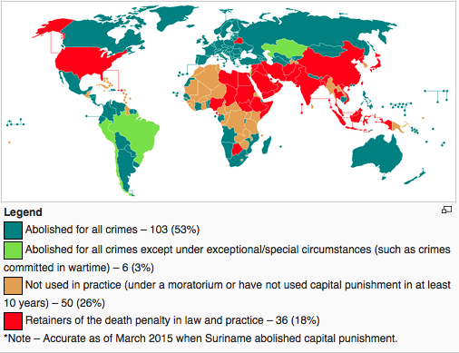 The Most Hypocritical and Barbaric Law in US History