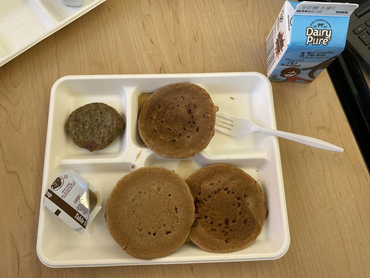 Grub or Gripe? A Survey on How IHS Feels about School Lunch